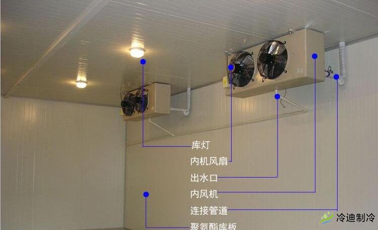 哪些原因可以使冷凝器壓力升高？(圖1)